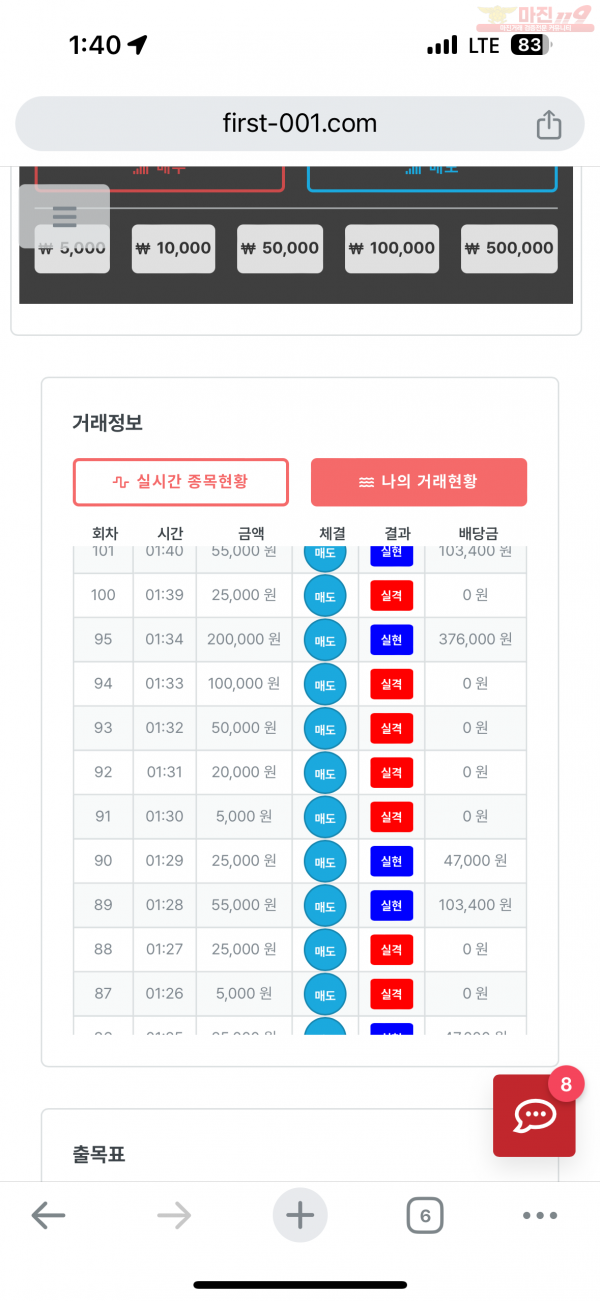 한국점 수익인증