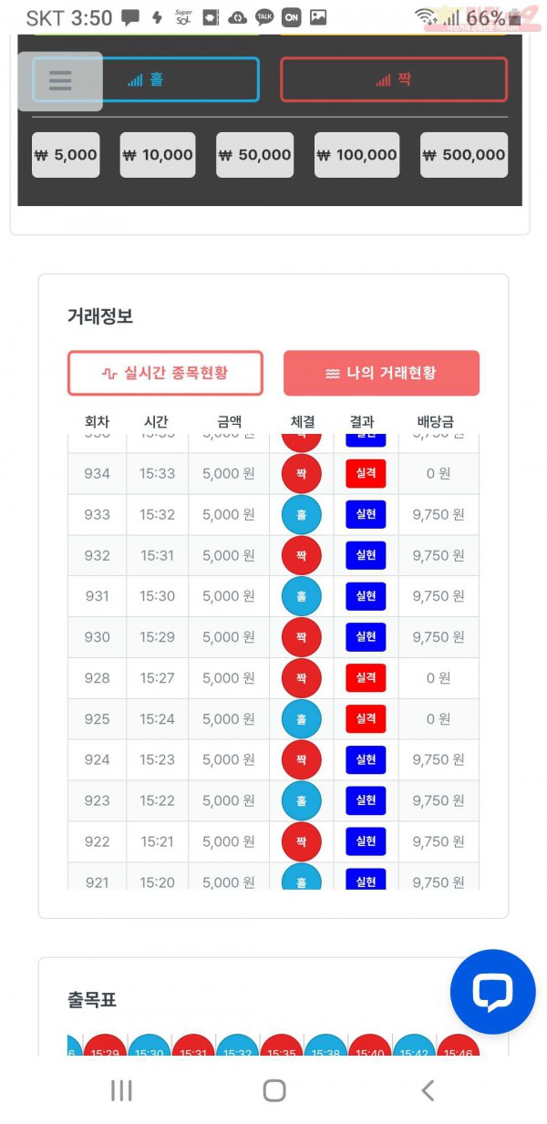 한국점 수익인증