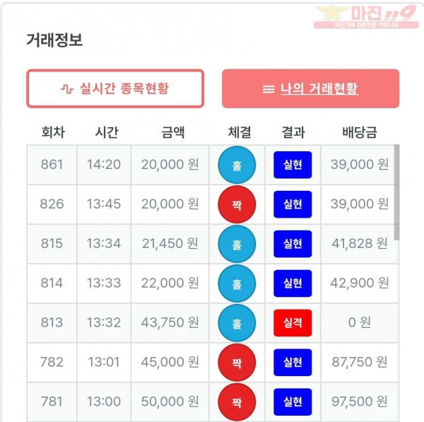 퍼스트 신뢰점 수익인증