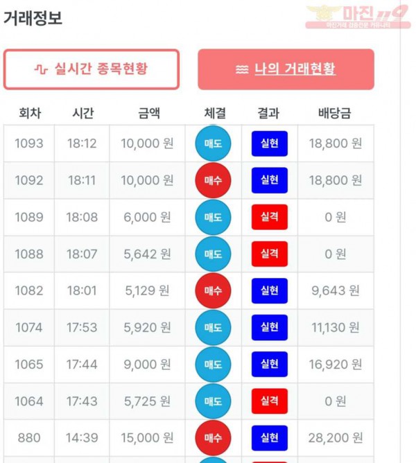 퍼스트 퀸즈점 수익인증