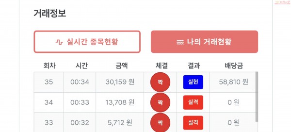 퍼스트퀸즈점