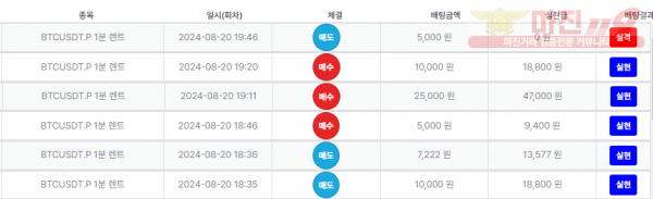 직영점 수익 인증