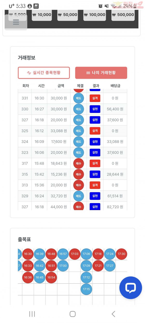 퍼스트 한국점