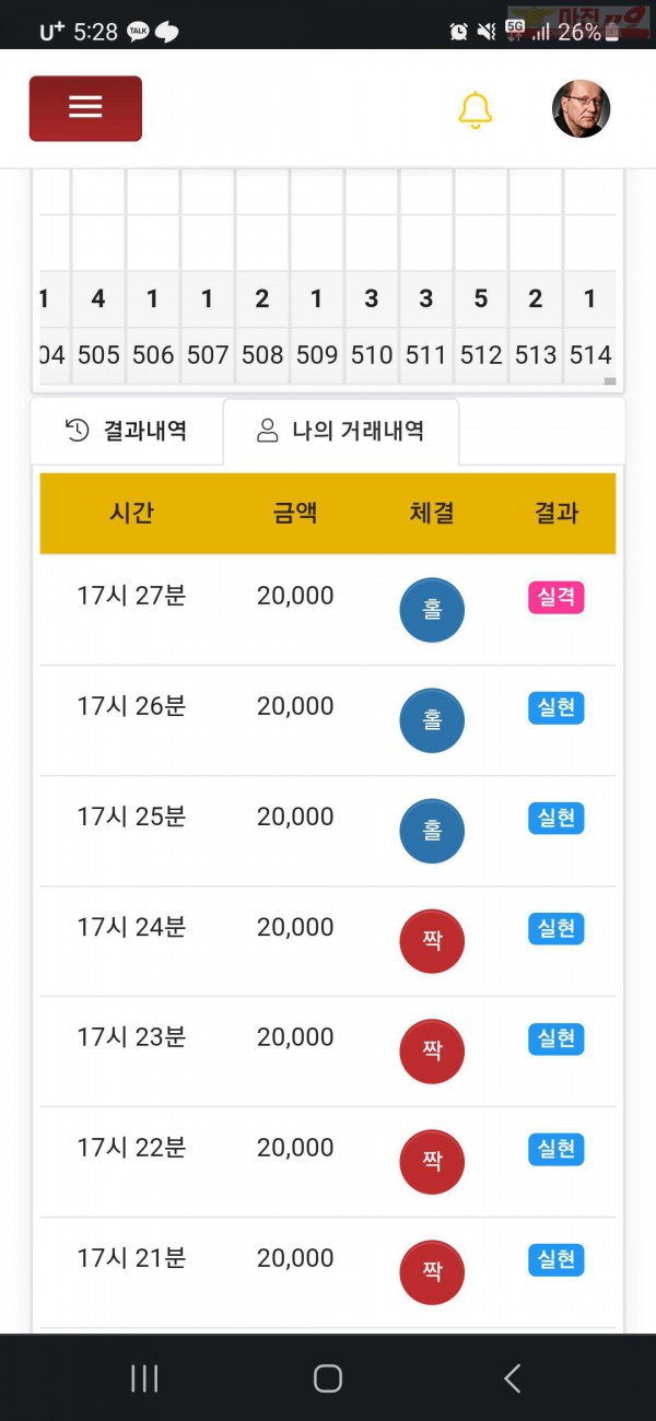 하이트레이딩 777점 수익인증입니다