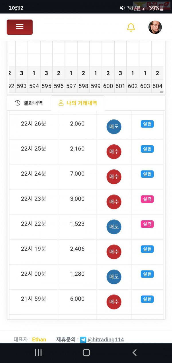 하이국대점 수익인증