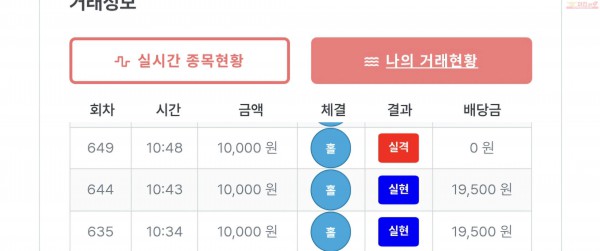 퍼스트퀸즈점