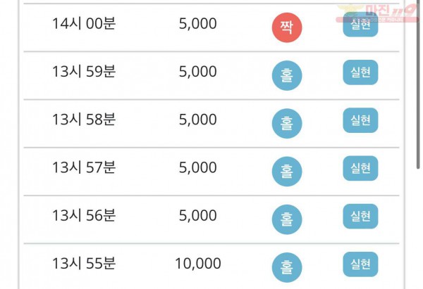 비트코리아 777점 연승인증