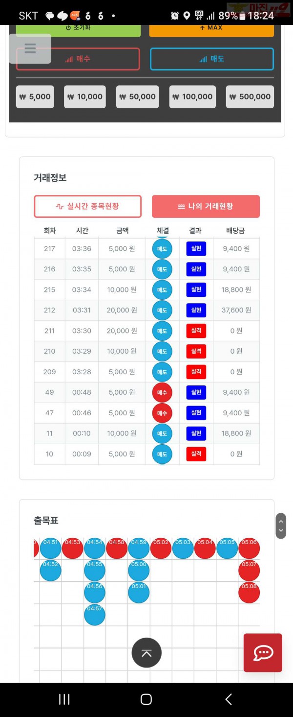 퍼스트 신뢰점