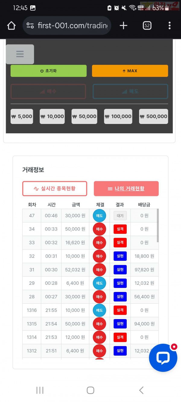 신뢰점