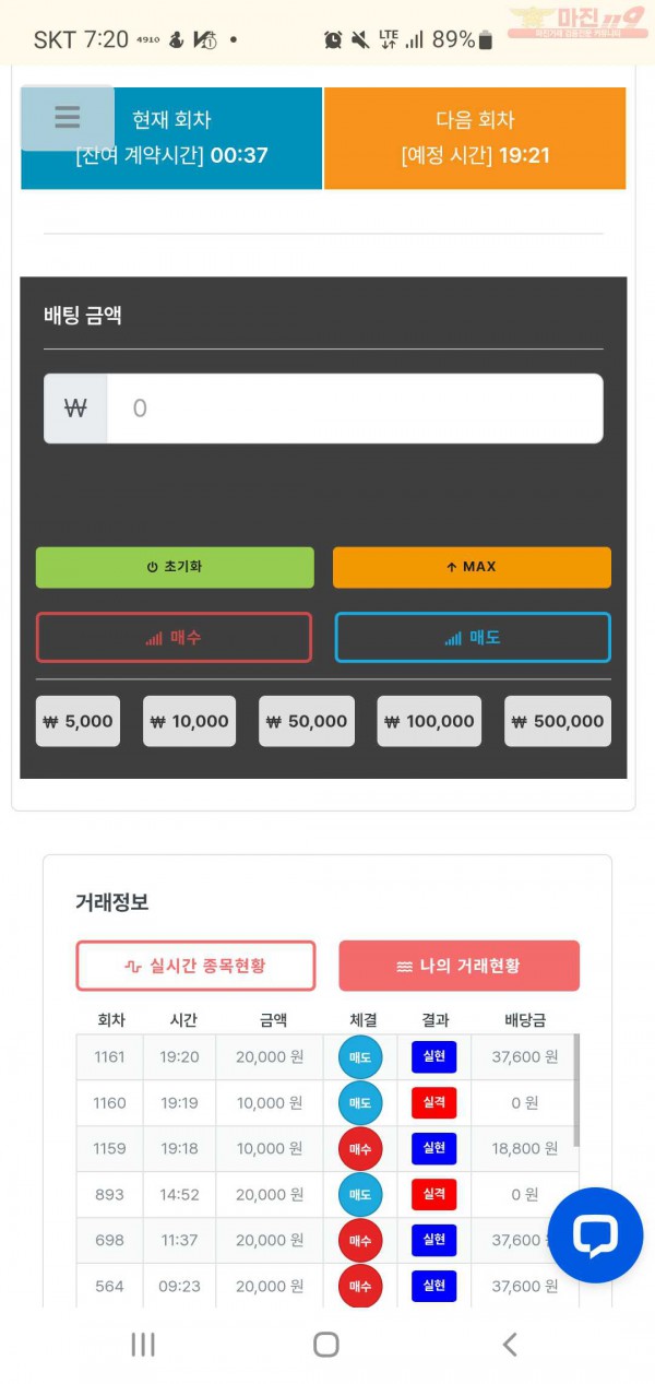 신뢰점 수익인증
