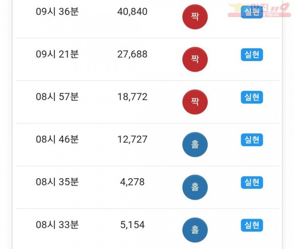 하이 국대점