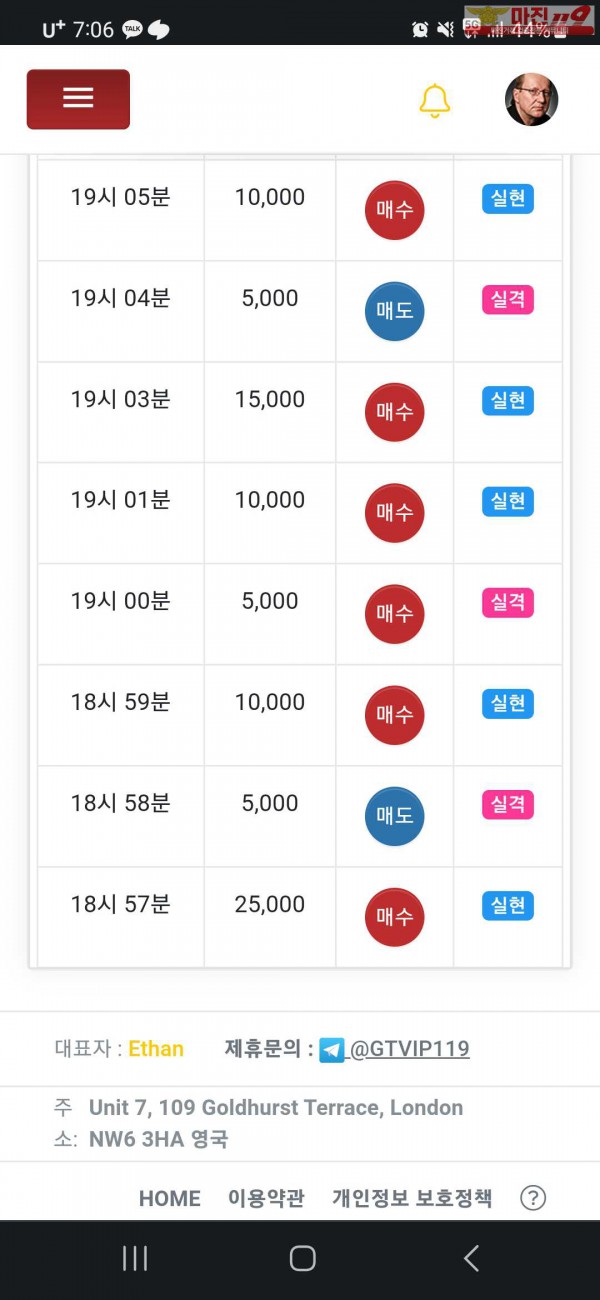 글로벌 777점 수익인증입니다
