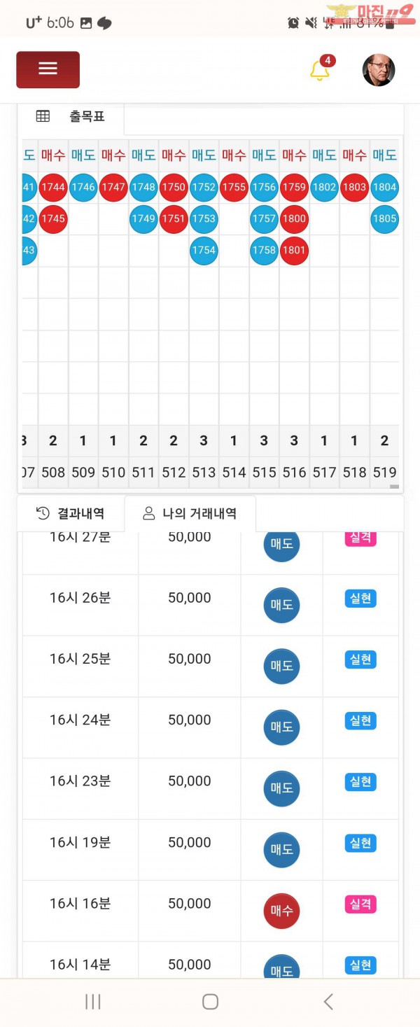 글로벌 댄디점 수익인증