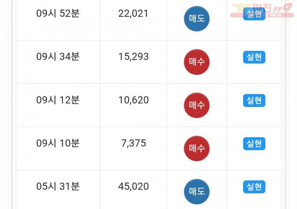 하이 국대점