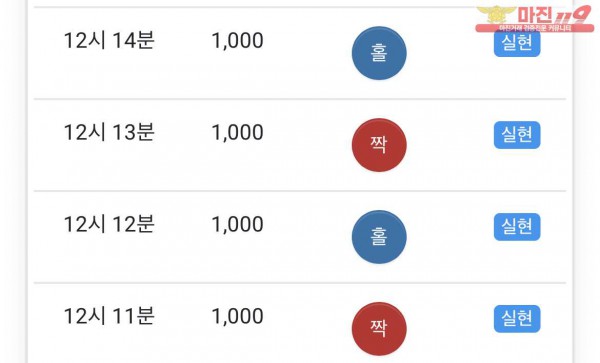 글로벌 부산점 수익인증