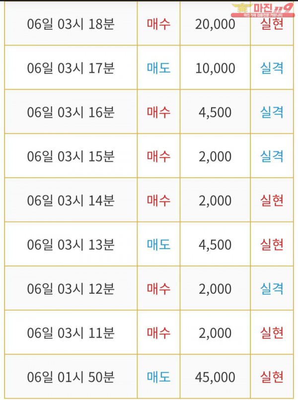 비트맨 다이아몬드점