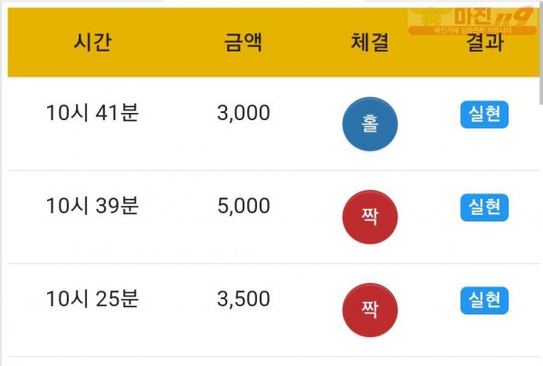 하이트레이딩 777점