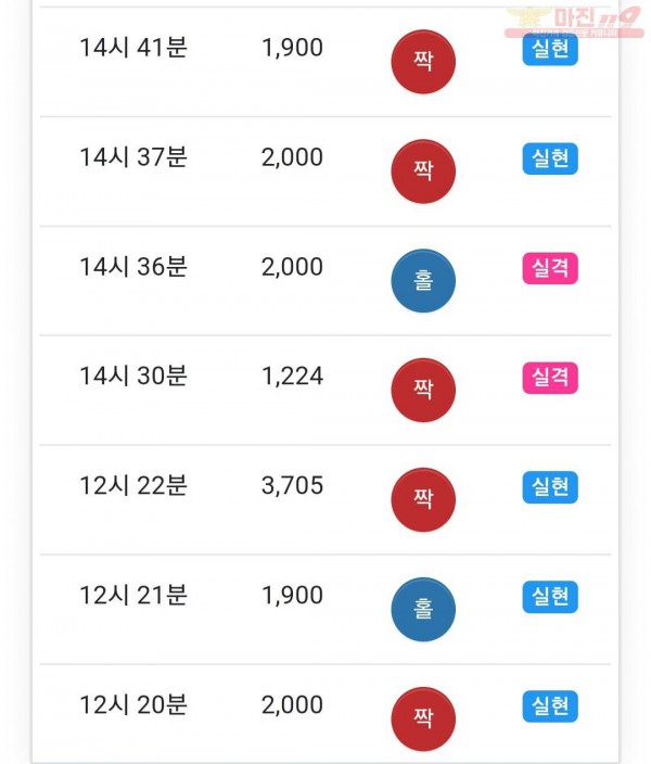 하이 국대점