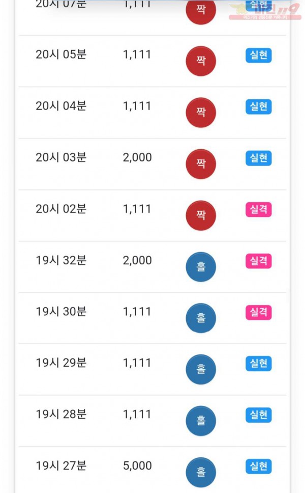 하이트레이딩 777점