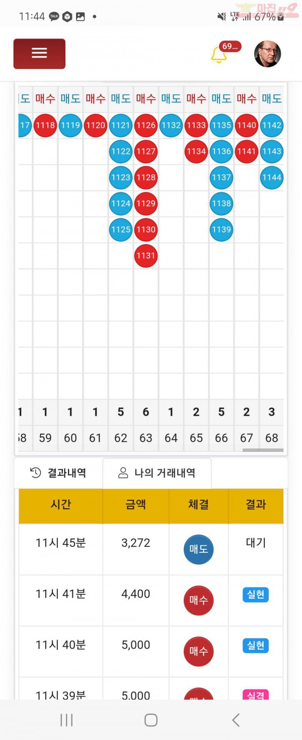 하이트레이딩 일등점