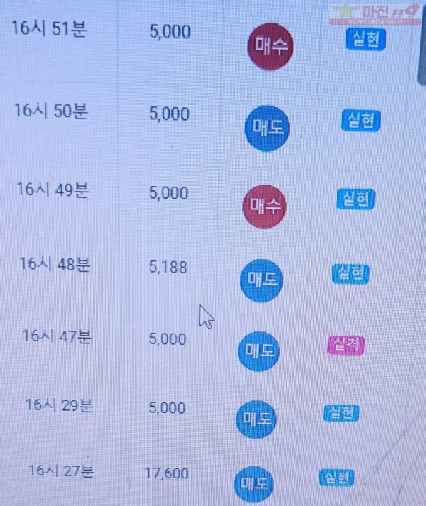 하이트레이딩 777점 연승인증