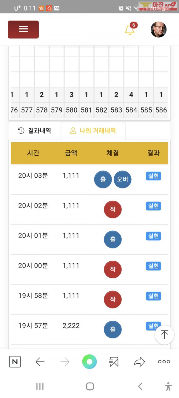 글로벌777인증