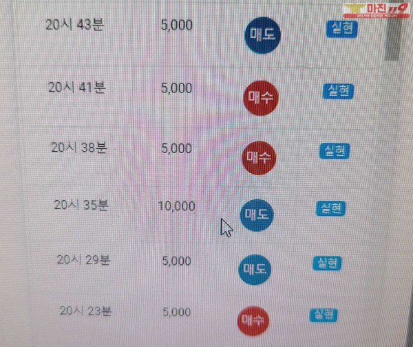 글로벌트레이딩 777점 수익인증