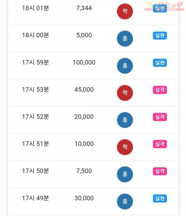 하이트레이딩 국대점 수익인증
