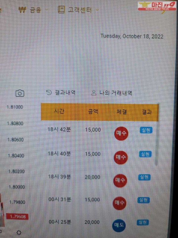 글로벌 댄디점 수익인증