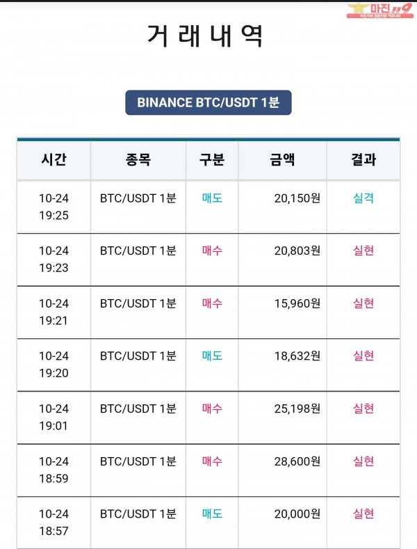 비트맨 꽃다발점 수익 연승 인증