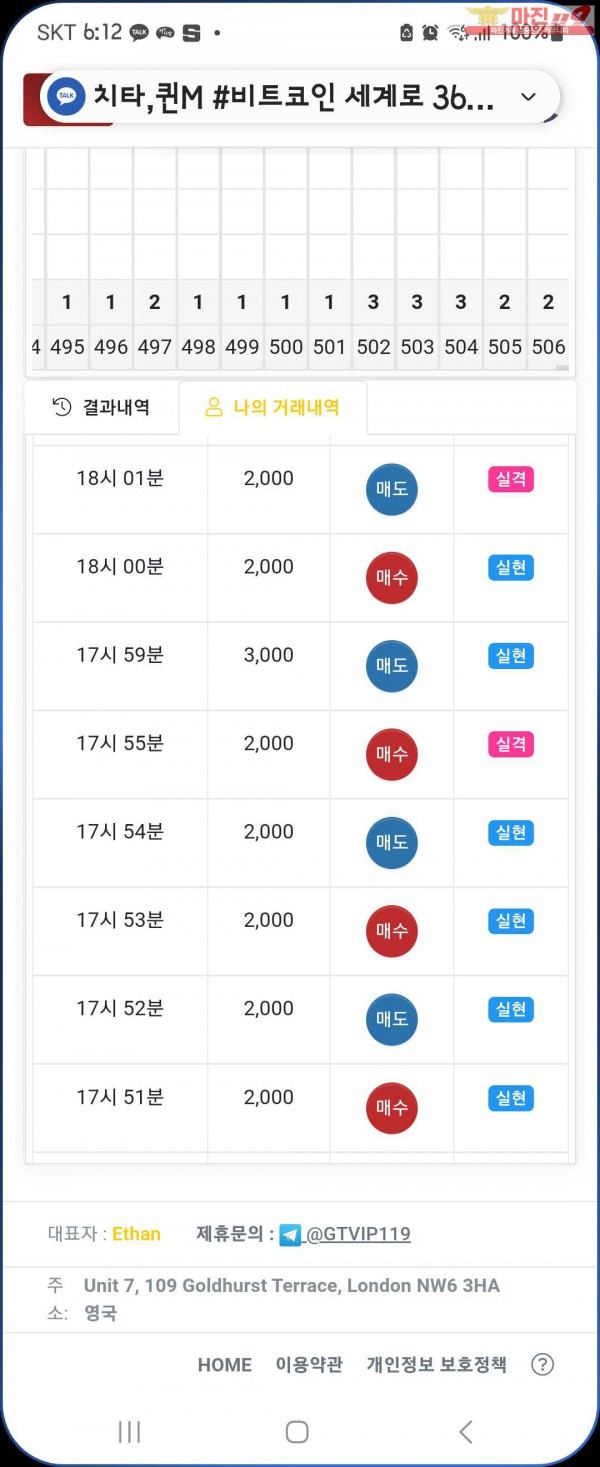 글로벌 실현점