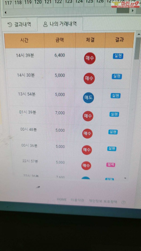 글로벌트레이딩 777점 수익인증