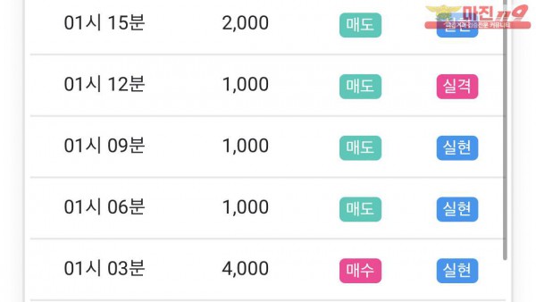 글로벌 부산점