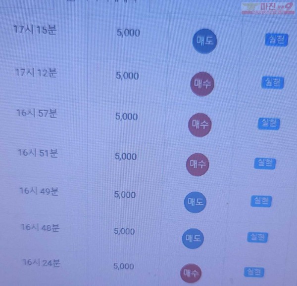 하이트레이딩 777점 연승인증