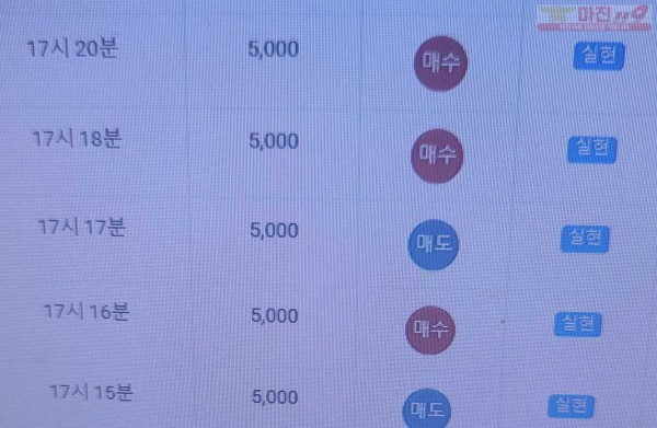 하이트레이딩 777점 연승인증