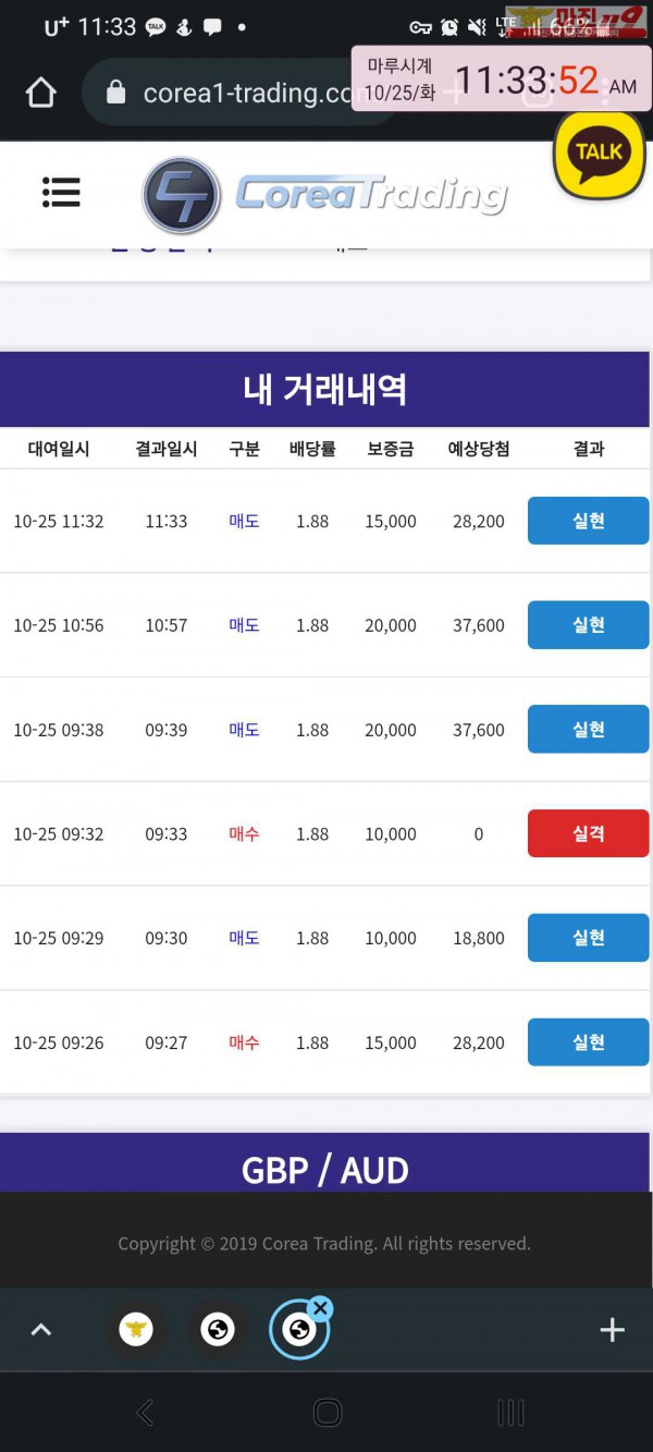 코리아 통일지사
