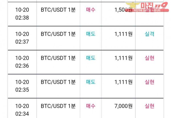 비트맨 다이아몬드점