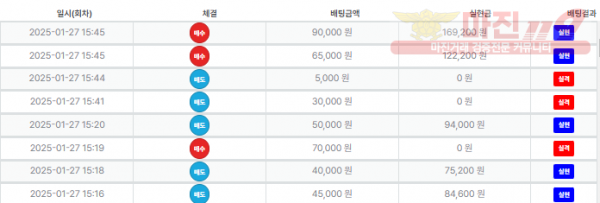 수익인증 직영점