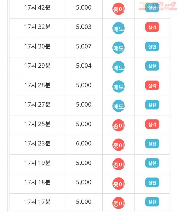 라떼점