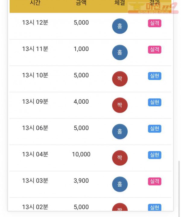 하이트레이딩 국대점