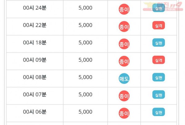 라떼점