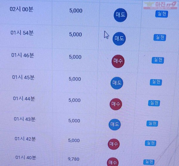 하이트레이딩 777점 연승인증