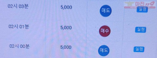 하이트레이딩 777점 연승인증