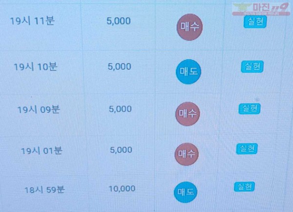글로벌 777점 수익인증