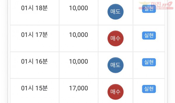 글로벌 부산점 수익인증