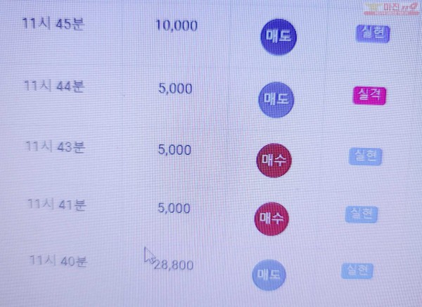 글로벌 777점 수익인증