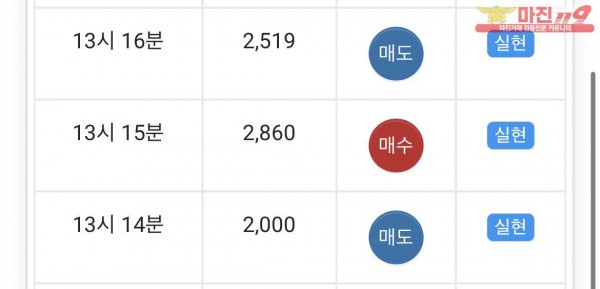 글로벌 수익인증