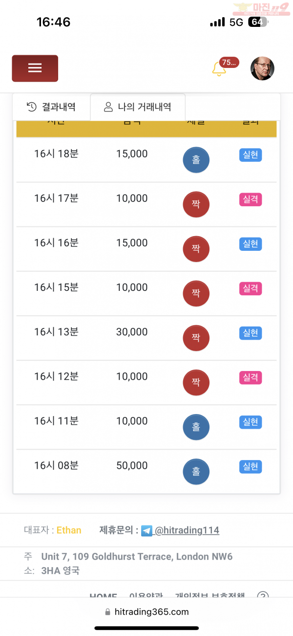 하이트레이딩 777점 수익인증