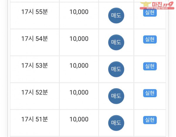 글로벌 부산점 수익인증