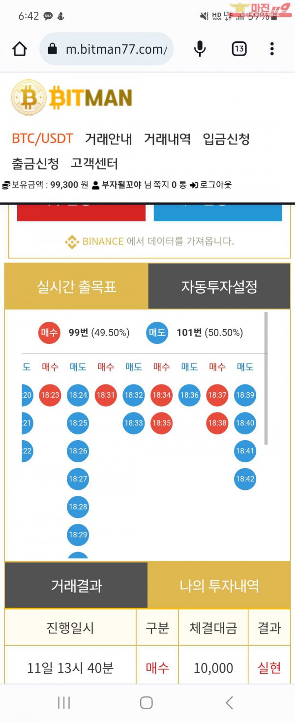 글로벌일등점
